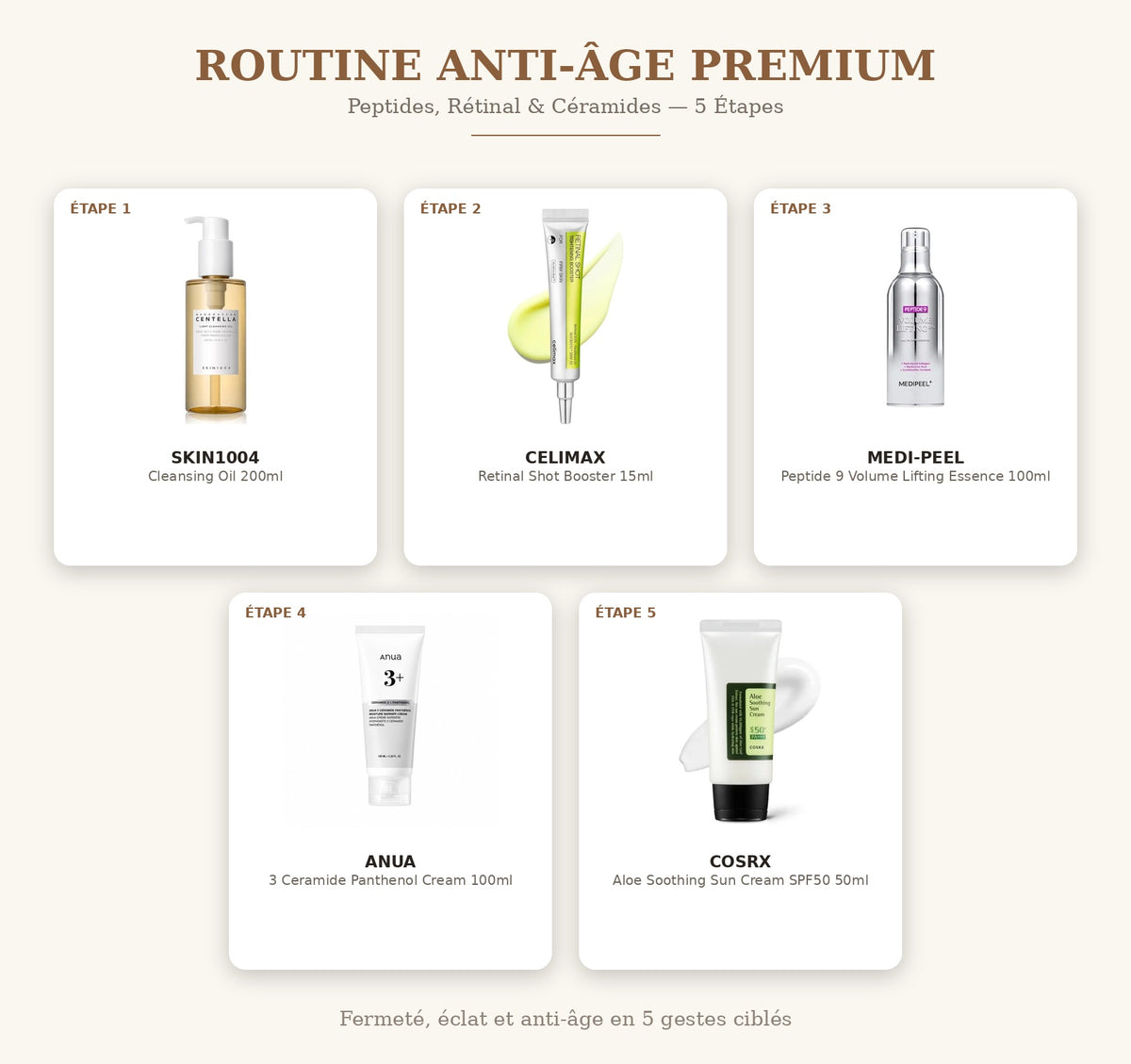 Routine Anti-Âge Premium