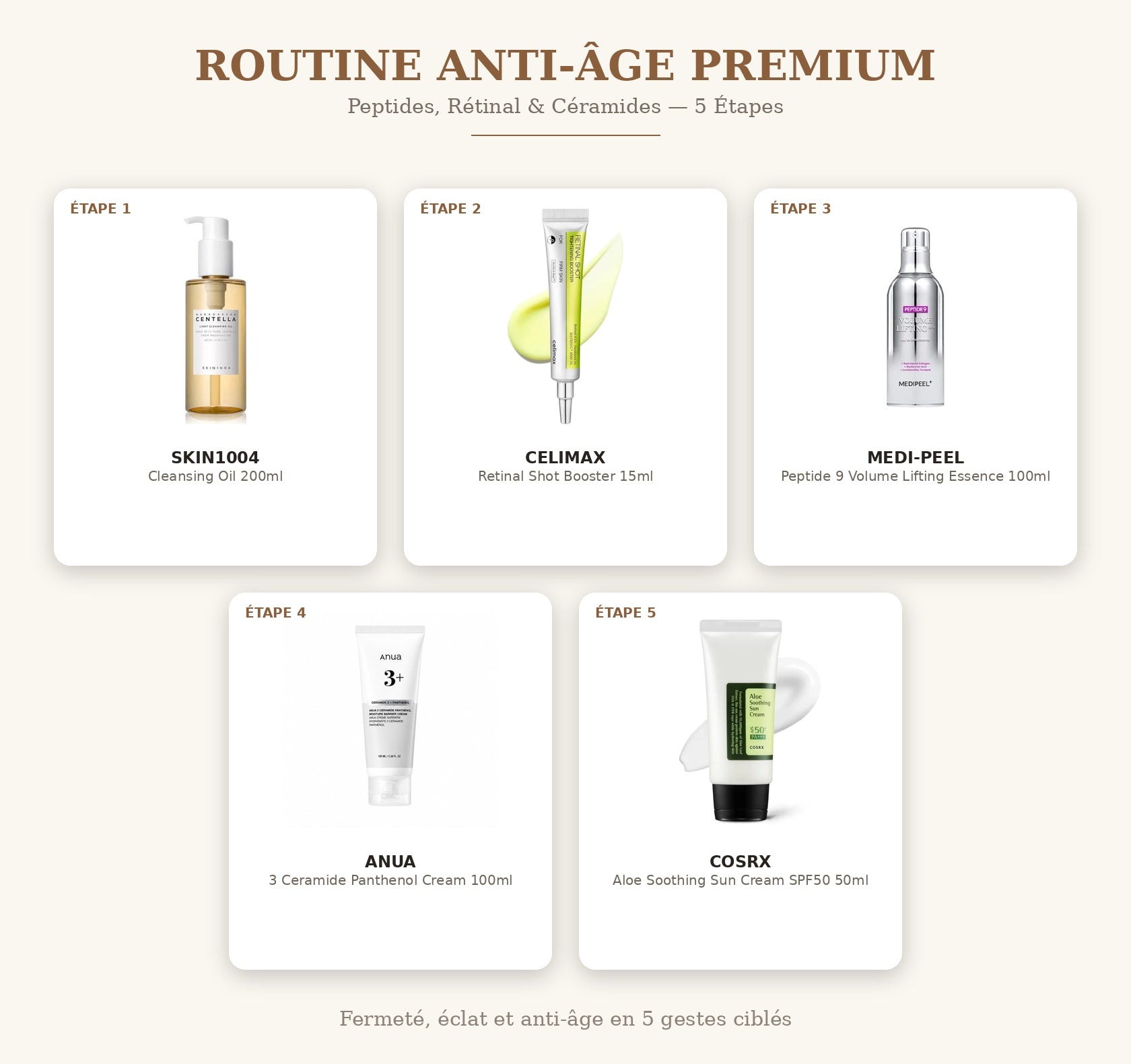 Routine Anti-Âge Premium Image