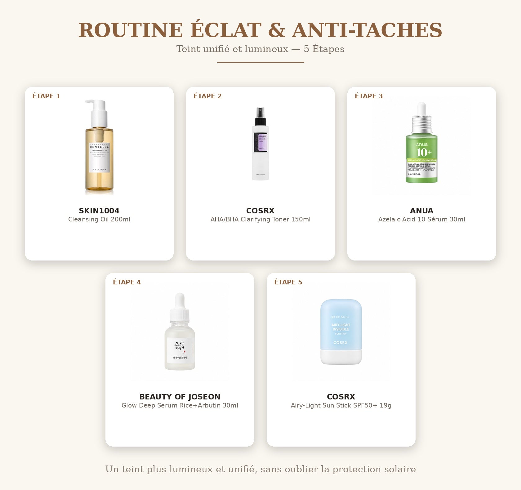 Routine Éclat & Anti-Taches Image