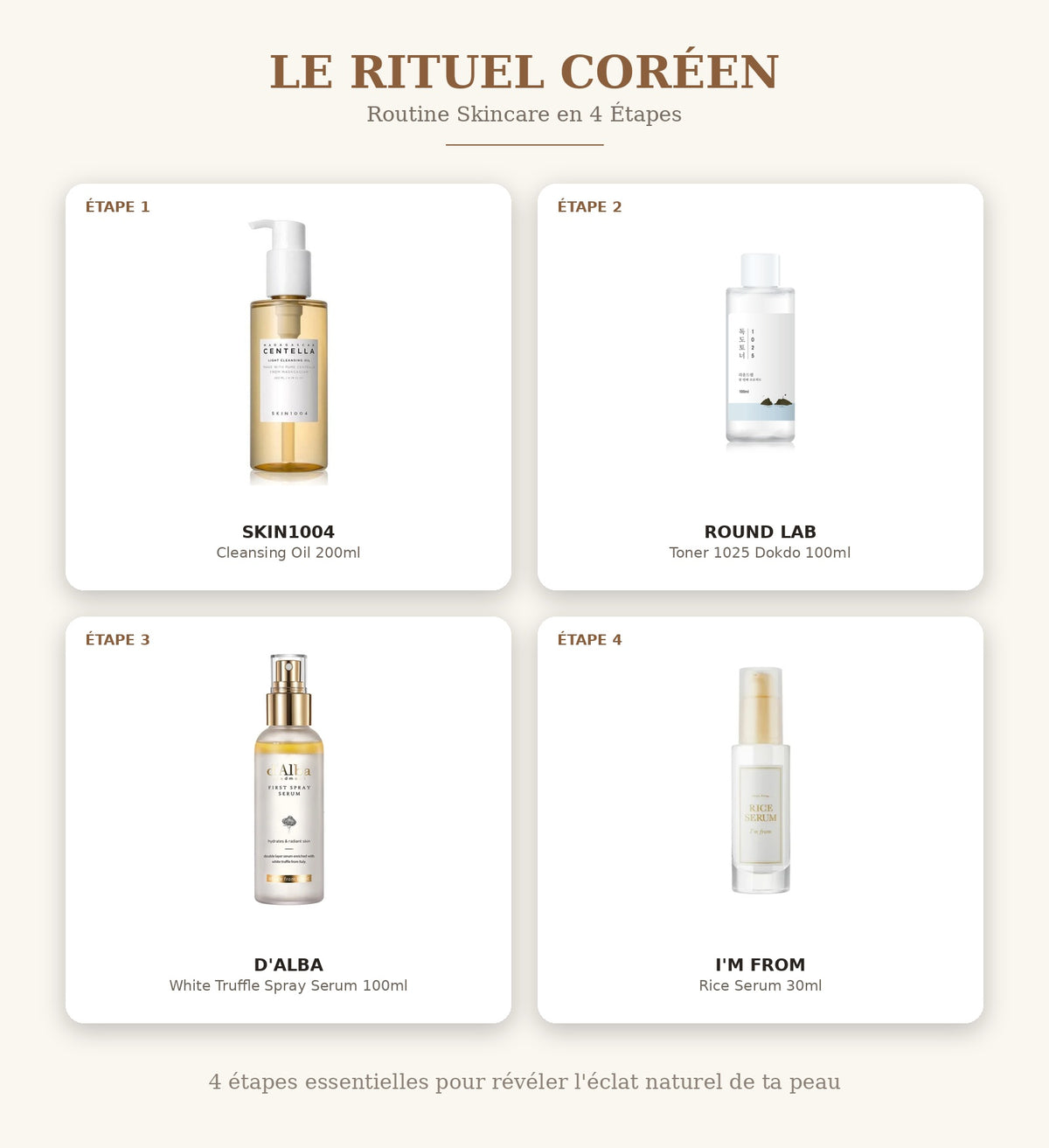 Le Rituel Coréen — Routine Skincare 4 Étapes