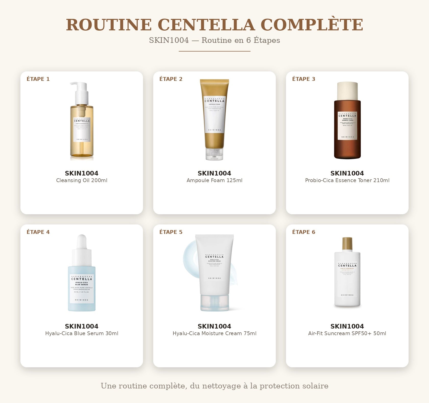 Routine Centella Complète — SKIN1004 Image